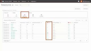 BMC Atrium Core CMDB 9104 Datasources [upl. by Clive918]