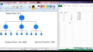 MLMMulti Level Marketing Website Using PHP  Matrix Plan 1X3  Part 1  Introduction [upl. by Akessej833]