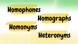 Homophones Homographs Homonyms Heteronyms [upl. by Eilsil827]