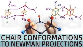 Cyclohexane Chair Conformation to Double Newman Projection [upl. by Malda]