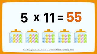 Multiply by 5  Learn Multiplication Concept  Multiplication 5 Times Table [upl. by Fosque207]