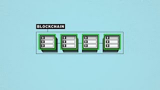 How Cryptocurrency Works  NYT [upl. by Idur]