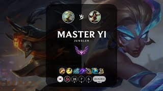 Master Yi Jungle vs Nidalee  KR Master Patch 145 [upl. by Ardried597]