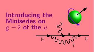 Introducing the Miniseries on g2 of the Muon [upl. by Aryamo]