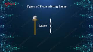 What is inside SFP Modules [upl. by Camm]