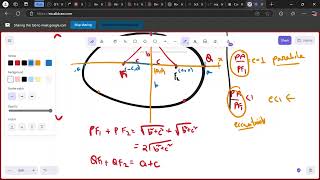 Conic Sections  Core Maths  Class 11  Lecture 3 [upl. by Lattie]