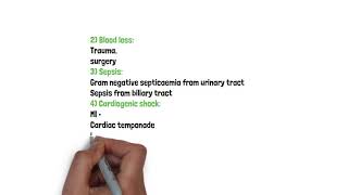 Anuria and Oliguria Causes of anuria and oliguria [upl. by Quinlan]