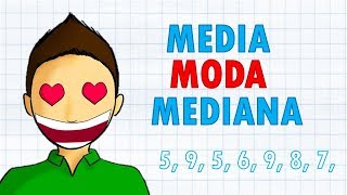 MEDIA MODA Y MEDIANA Super facil  Medidas de tendencia central [upl. by Gnemgnok]