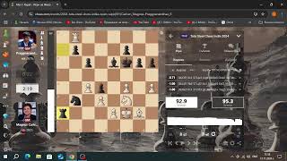 Magnus Carlsen 2825  Praggnanandhaa 2676Tata Steel Chess India 2024 [upl. by Sankey185]