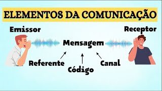 ELEMENTOS DA COMUNICAÇÃO DEFINIÇÂO E EXEMPLOS [upl. by Acisset780]