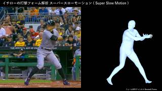 イチローの打撃フォーム解析 スローモーション MLB時代【横から】 [upl. by Nowell]