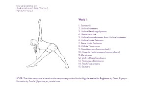 Week 1 Learning and Practicing Iyengar Yoga for Beginners [upl. by Golanka]