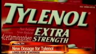 Tylenol overdose [upl. by Ishii107]