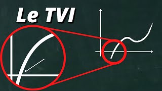 Théorème des valeurs intermédiaires  exercices corrigés  Partie 1 [upl. by Modla905]