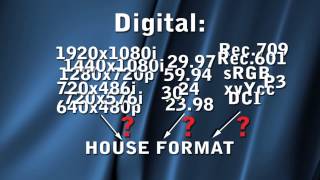 Visualizer™ Digital Video Test Pattern Introduction [upl. by Honig757]