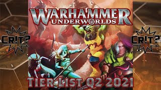 Warhammer Underworlds  Tier List Q2 2021 [upl. by Victoir]