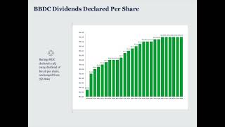 Barings BDC BBDC Q3 2024 Earnings Presentation [upl. by Lemraj]