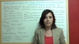 TERMODINÁMICA TEORÍA 18 Tercer Principio Termodinámica  Entropía molar estándar [upl. by Rebma]