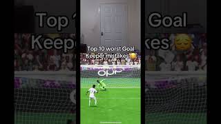 Top 10 goalkeeper mistake [upl. by Zimmerman174]