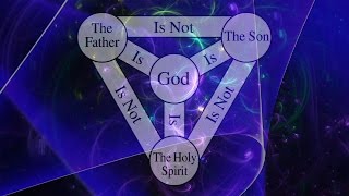 The Trinity Explained [upl. by Nyladnor]