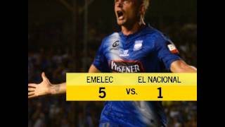 Resultados Fecha 12  Campeonato Ecuatoriano de Fútbol [upl. by Leirza]