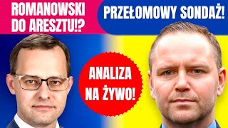 ROMANOWSKI DO ARESZTU SENSACYJNE BADANIE PANIKA W PO [upl. by Ylerebmik]