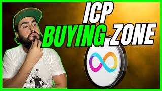 ICP BEST TIME TO BUY CRYPTO PRICE PREDICTION [upl. by Yekim458]