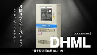 Patented Housing Desiccant Rotor Dehumidifying Dryer DHML [upl. by Ilrac870]