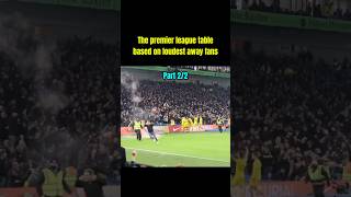 The premier league table based on loudest away fans Part 22 [upl. by Acinoda]