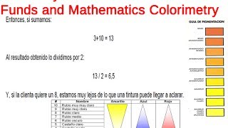 Fondos y Matematica Colorimetria  Funds and Mathematics Colorimetry [upl. by Notla]