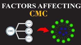 Factors Affecting the CMC Effect of Temp pH amp Conc on Critical Micelle ConcentrationChemClarity [upl. by Vito738]