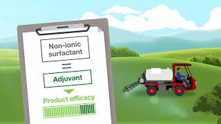 Understanding Adjuvants amp Surfactants in Turf Management [upl. by Emmerich]