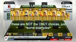 FIFA 13  The Importance of Workrates  Best Workrates to choose from [upl. by Orozco874]