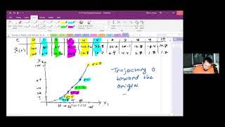 546 Dynamical Systems part 3 of 3 [upl. by Yllus]