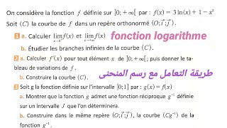 Fonction logarithme 2bac 🚩 exercice pour construire la courbe [upl. by Celia]