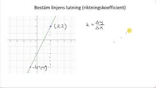 Bestämma linjen lutning riktningskoefficient [upl. by Enytnoel]