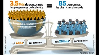 Limpact de la mondialisation sur les inégalités socialesbalisfr3692 [upl. by Avery]