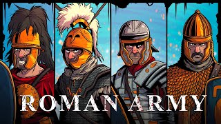 Evolution of The Roman Soldier  Animated History [upl. by Kirtap]