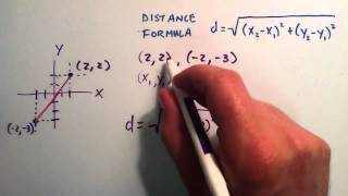 How to Find the Distance Between Two Points  How to Use the Distance Formula [upl. by Nivloc]