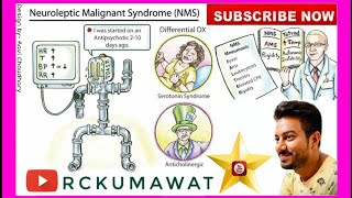 Neuroleptic malignant syndrome [upl. by Evadnee865]