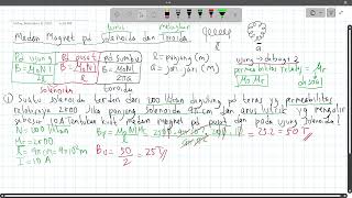 Medan Magnetik • Part 4 Medan Magnet Pada Solenoida dan Toroida [upl. by Pfeifer]