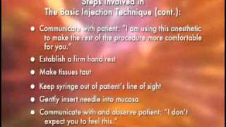 YouTube Malameds Local Anesthesia 07 Basic Injection Technique [upl. by Eppes]