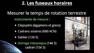 GEO4  Mesure du temps et Fuseaux Horaires [upl. by Aedrahs]