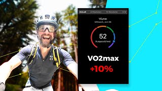 Vo2max für Mountainbiker 40 Mehr Power Ausdauer amp längeres Leben [upl. by Ardnauqal]