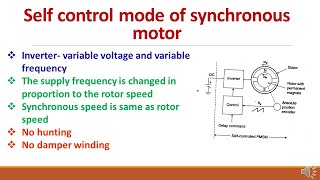 Self controlled mode of Synchronous motor driveConstant Margin angle control [upl. by Ballard]