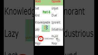 Opposite words  antonyms  vocabulary  Opposite Word  Educational video  shorts viralshorts [upl. by Nicola361]