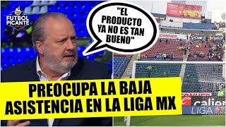 La Liga MX SUFRE de baja asistencia un fenómeno que preocupa al futbol mexicano  Futbol Picante [upl. by Vtarj122]