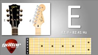 Low E string standard guitar tuning 6th string [upl. by Christal]