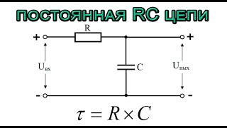 Постоянная времени RC цепи [upl. by Anitsyrc]