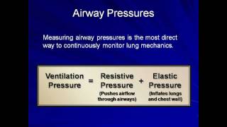 Monitoring Lung Mechanics Mechanical Ventilation  Lecture 3 [upl. by Beverlie]